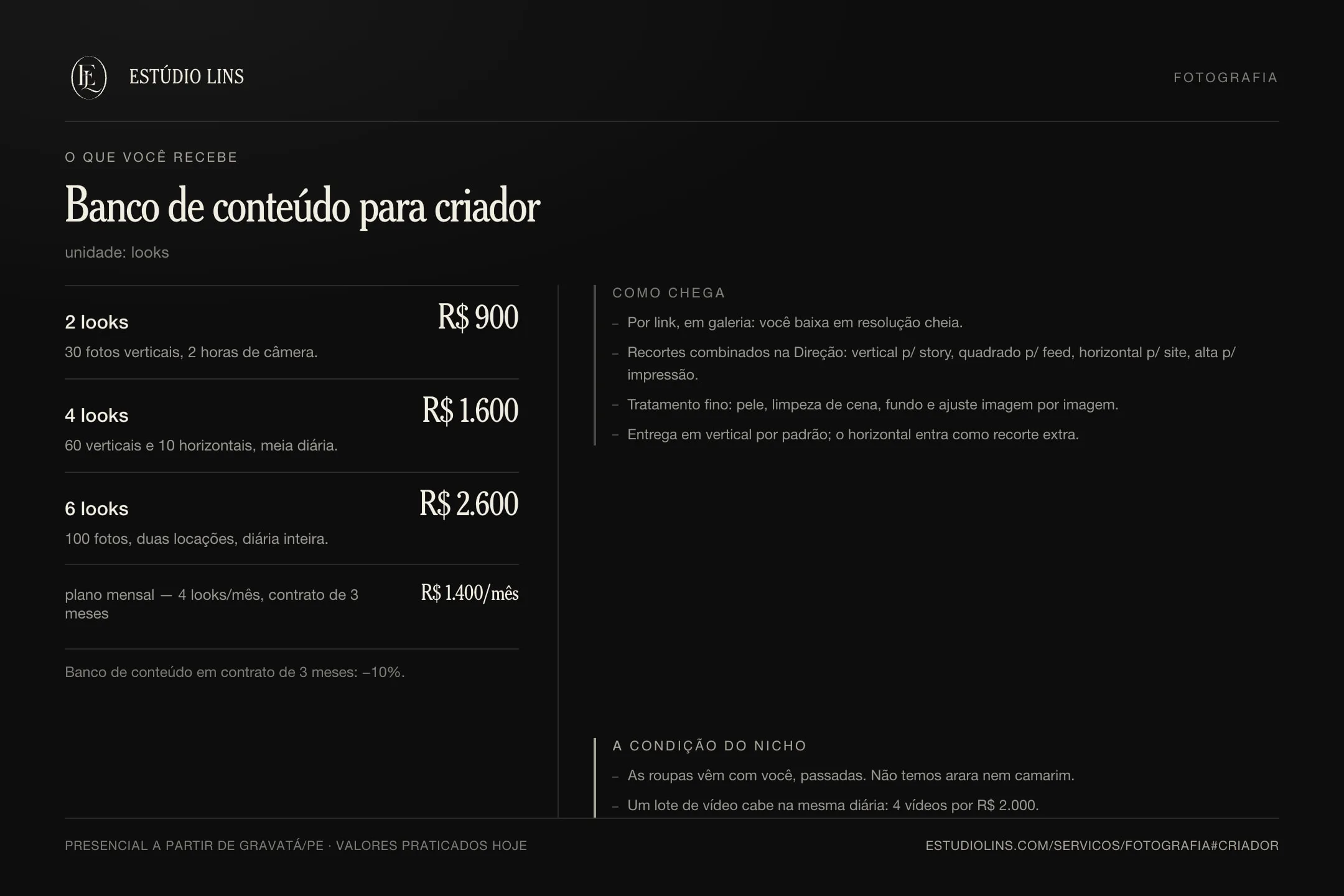 O que você recebe num banco de conteúdo: os degraus por look, com preço, e as condições da sessão