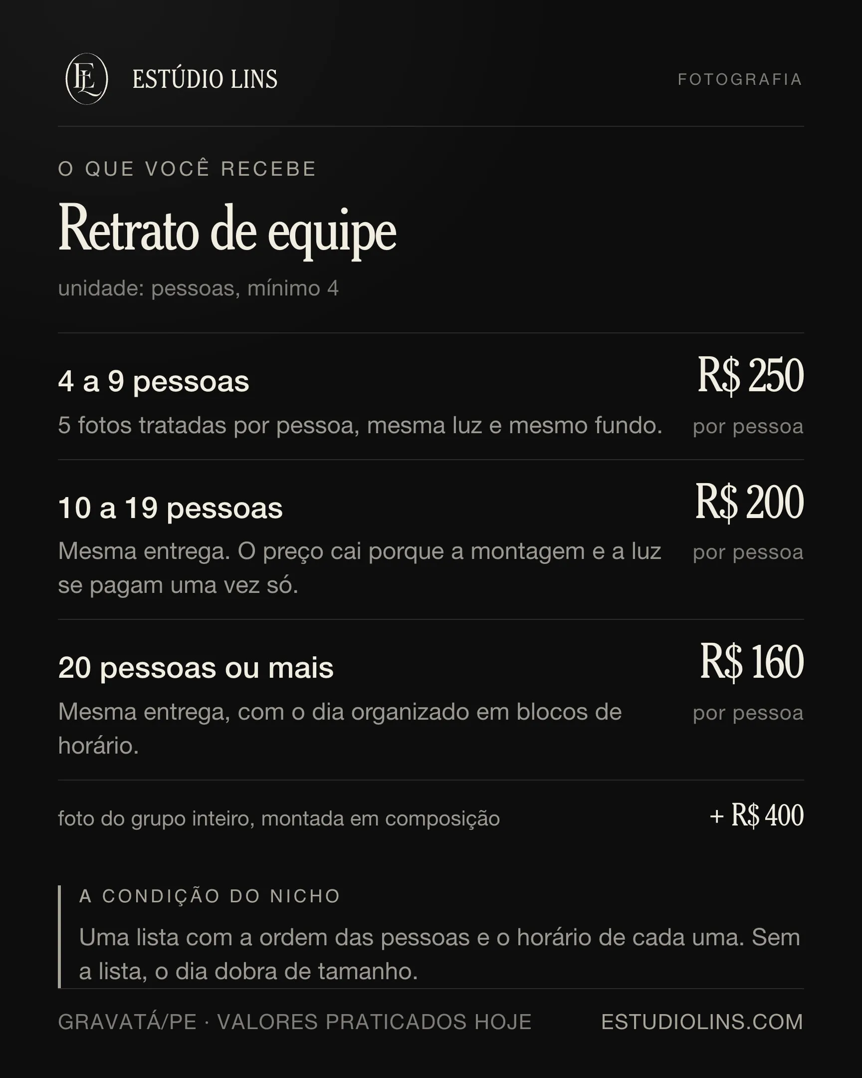 O que você recebe em retrato de equipe: os degraus com preço, o que muda em cada um e as condições do nicho