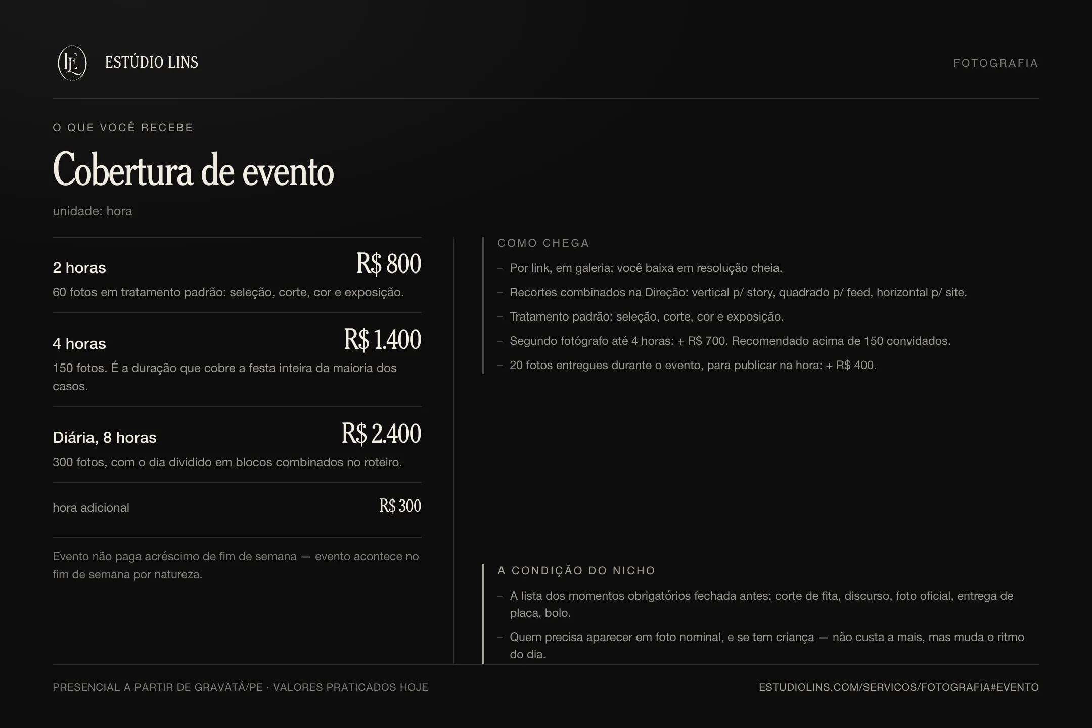 O que você recebe numa cobertura de evento: os degraus por hora, com preço, os adicionais e as perguntas do roteiro
