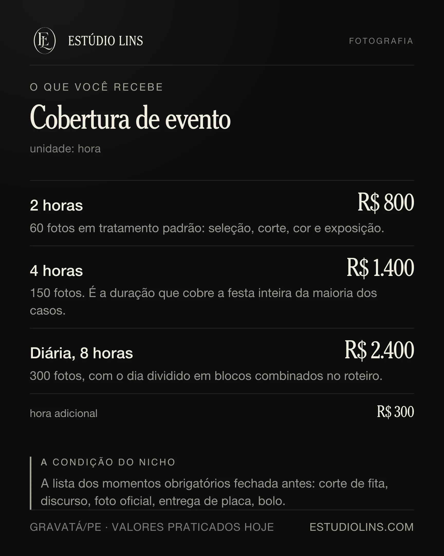 O que você recebe em cobertura de evento: os degraus com preço, o que muda em cada um e as condições do nicho