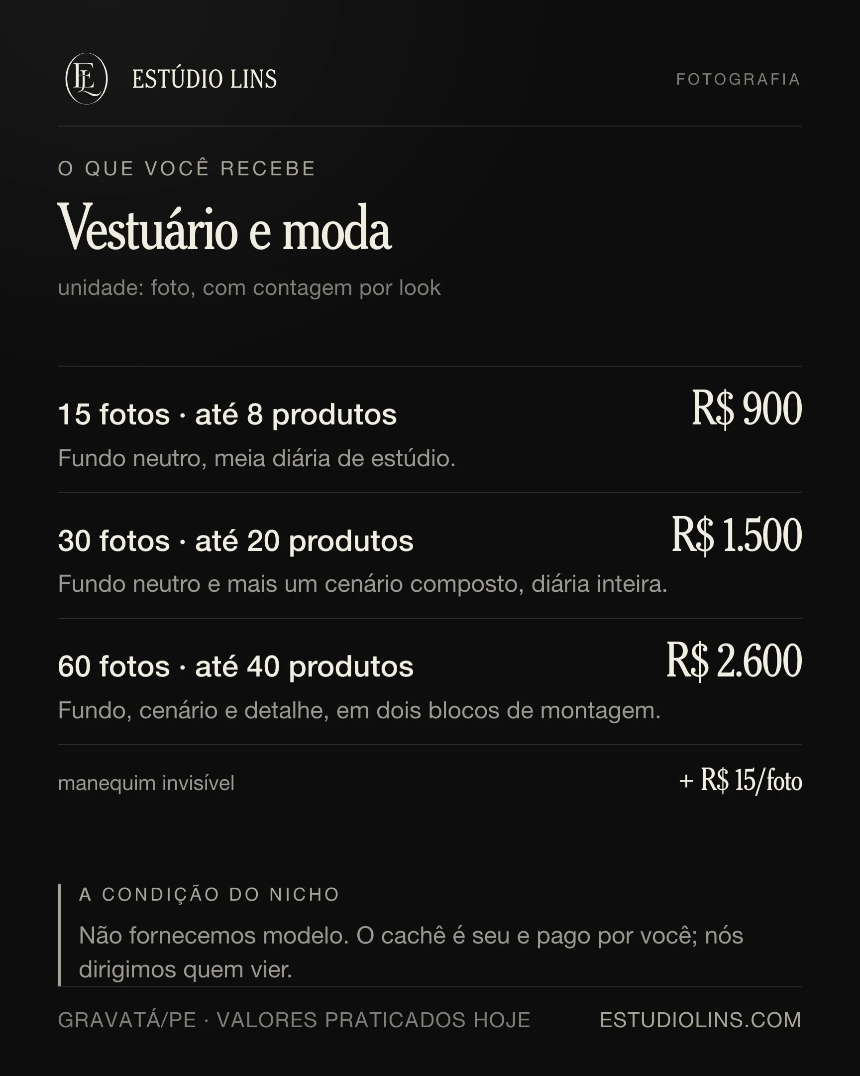 O que você recebe em vestuário e moda: os degraus com preço, o que muda em cada um e as condições do nicho