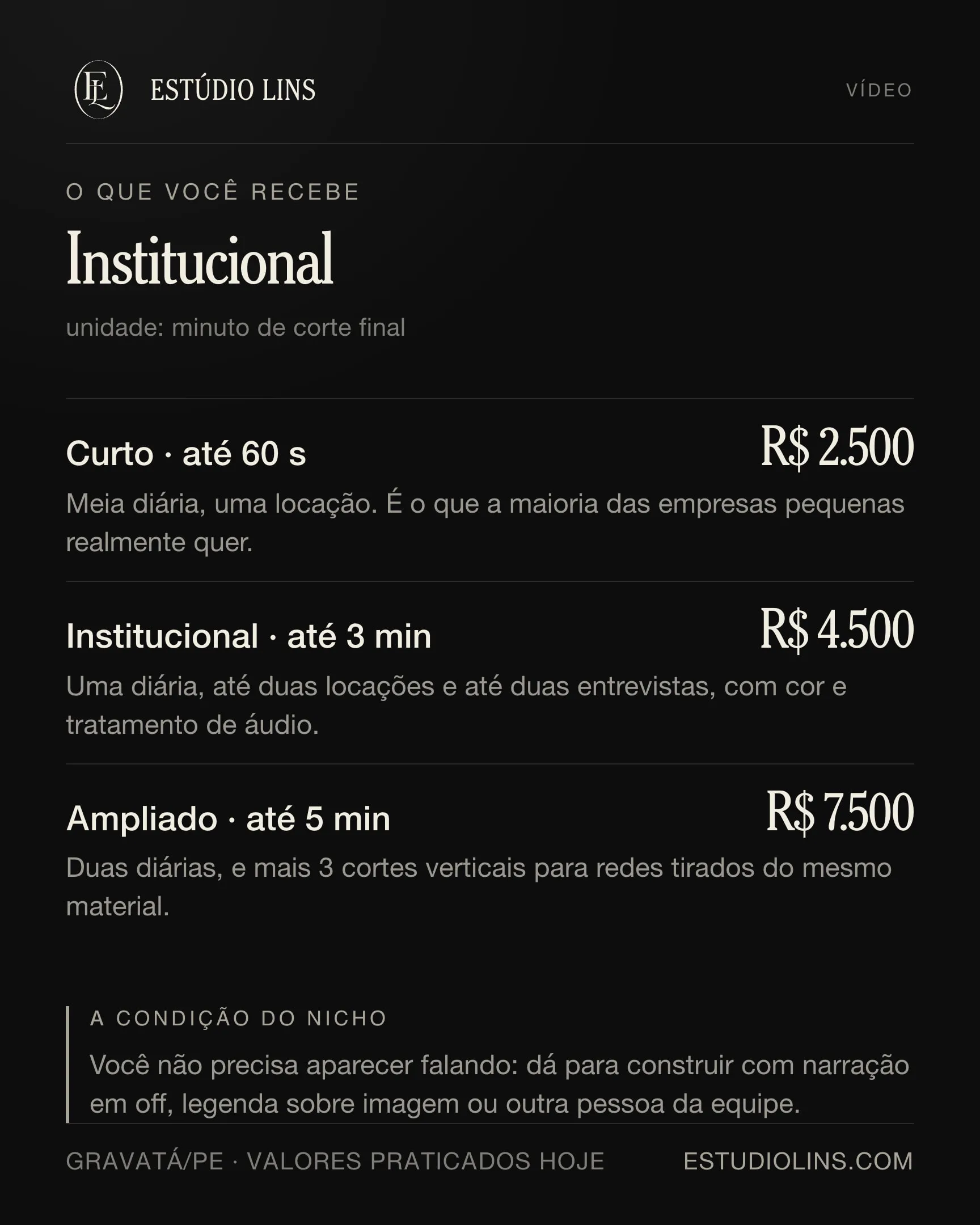 O que você recebe em institucional: os degraus com preço, o que muda em cada um e as condições