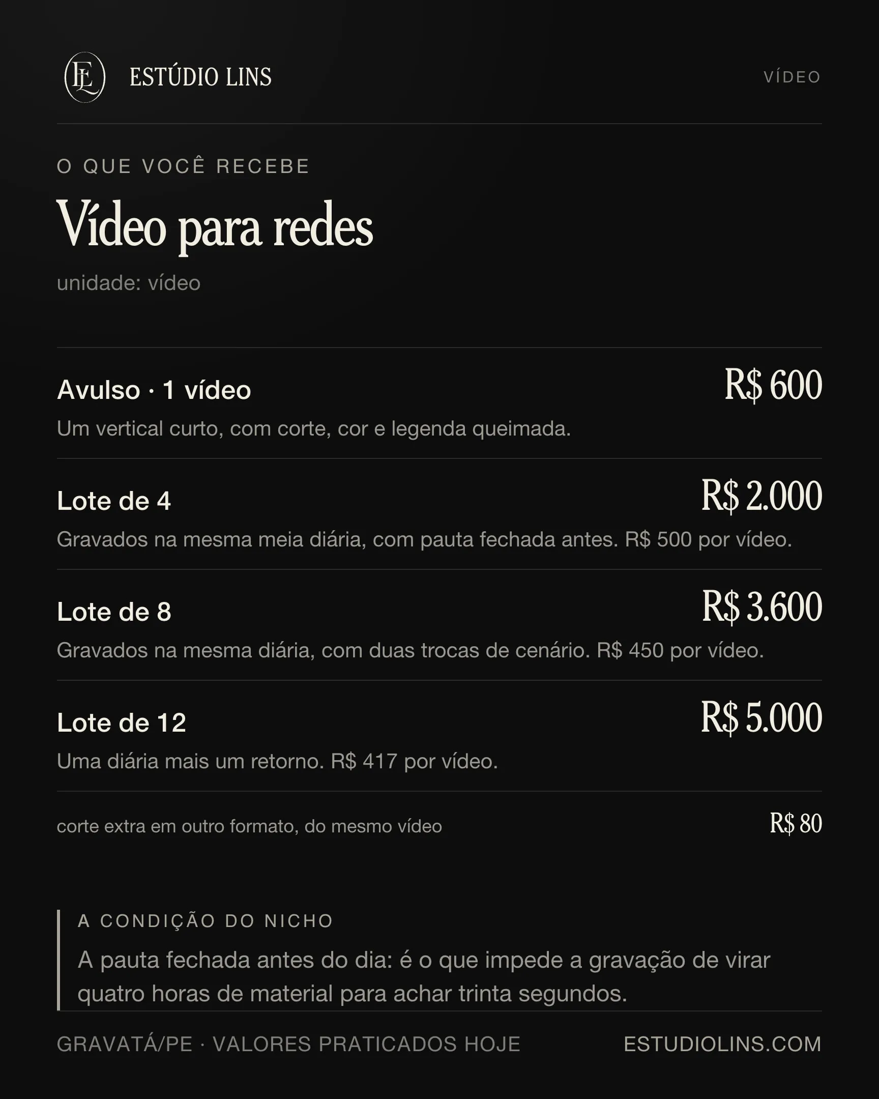 O que você recebe em vídeo para redes: os degraus com preço, o que muda em cada um e as condições